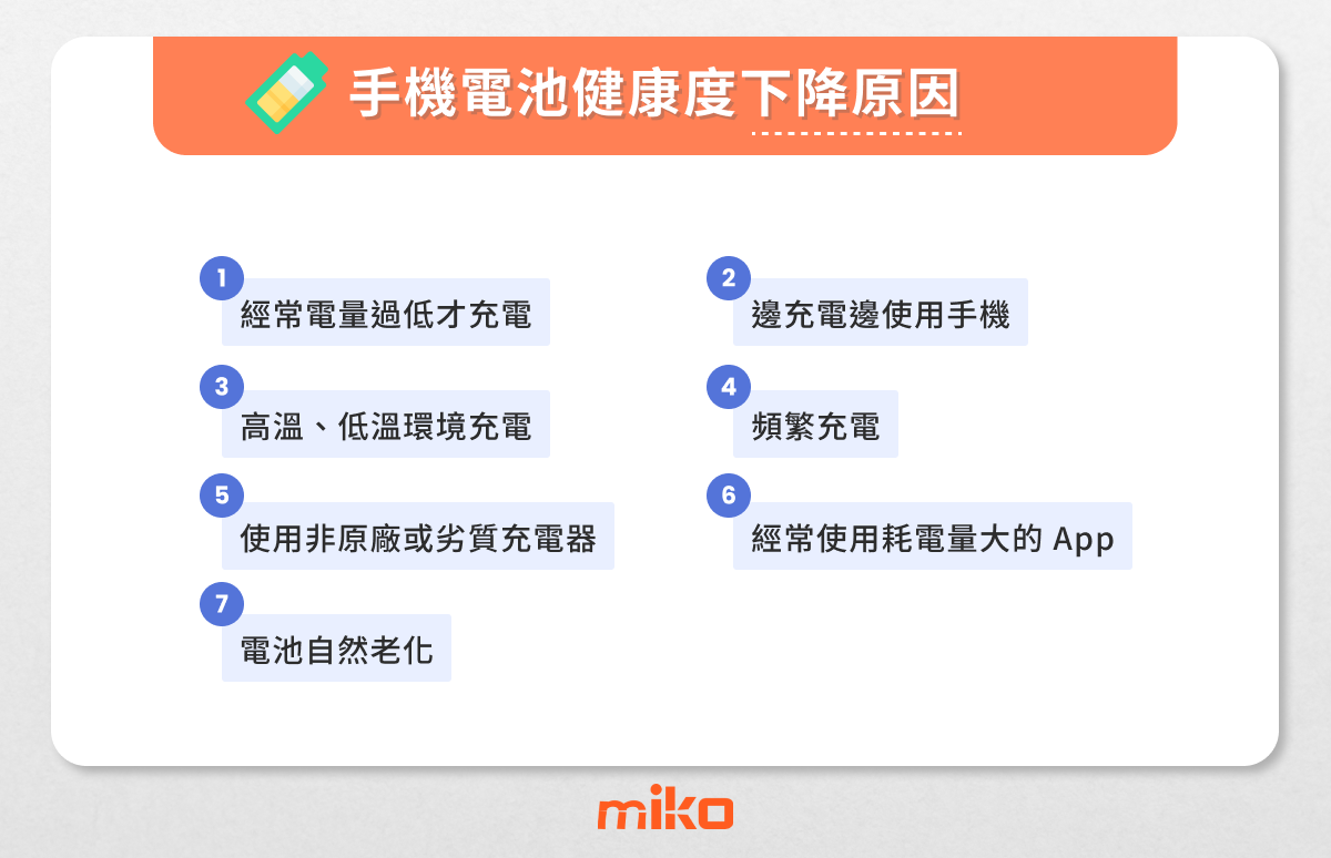 手機電池健康度下降原因